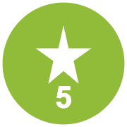 FoodScores