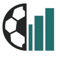 Footiqo