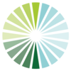 Foresight Management