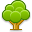 Forest Productivity