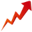 Fund Yields