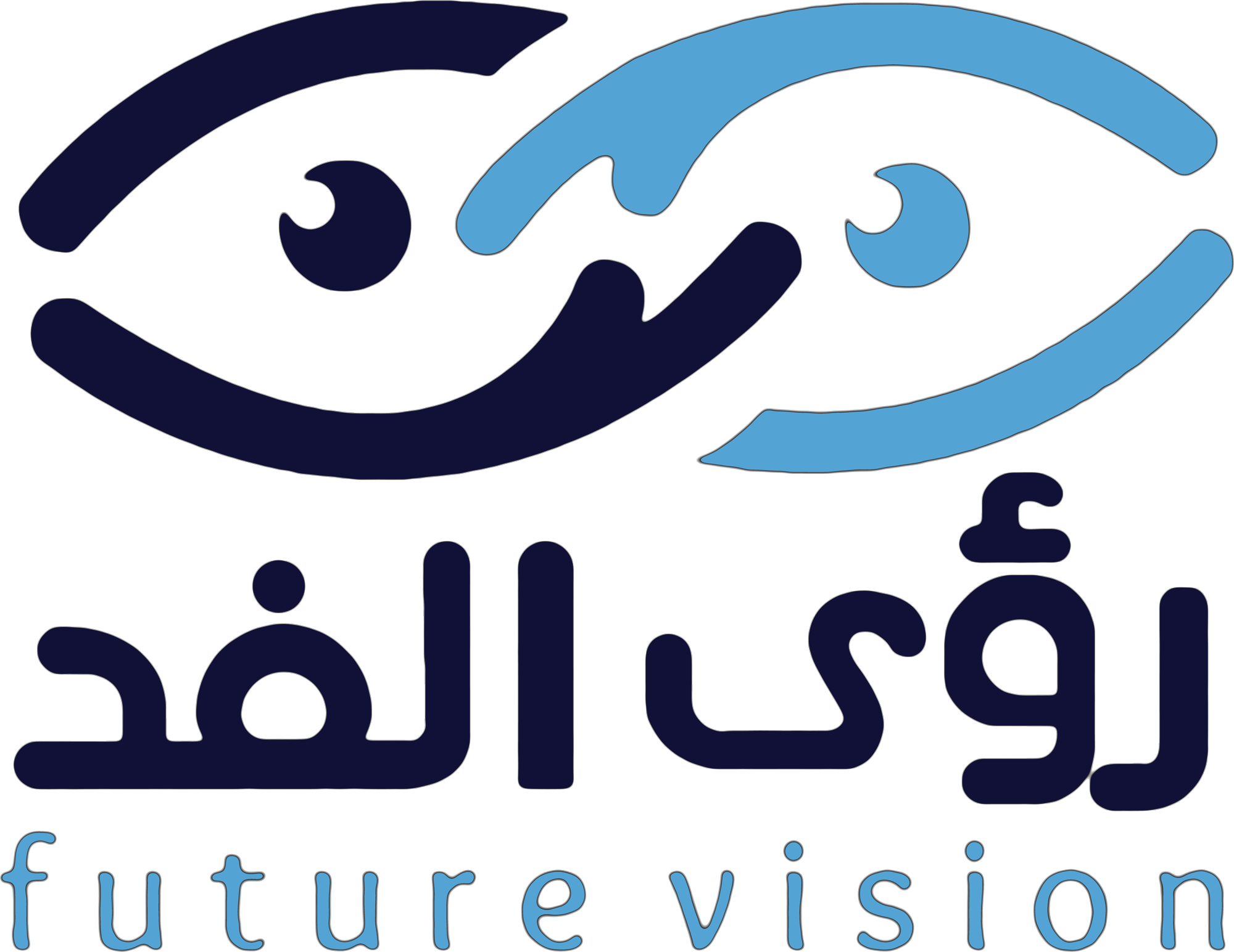 Future Vision Technology