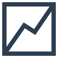FuturesBacktest
