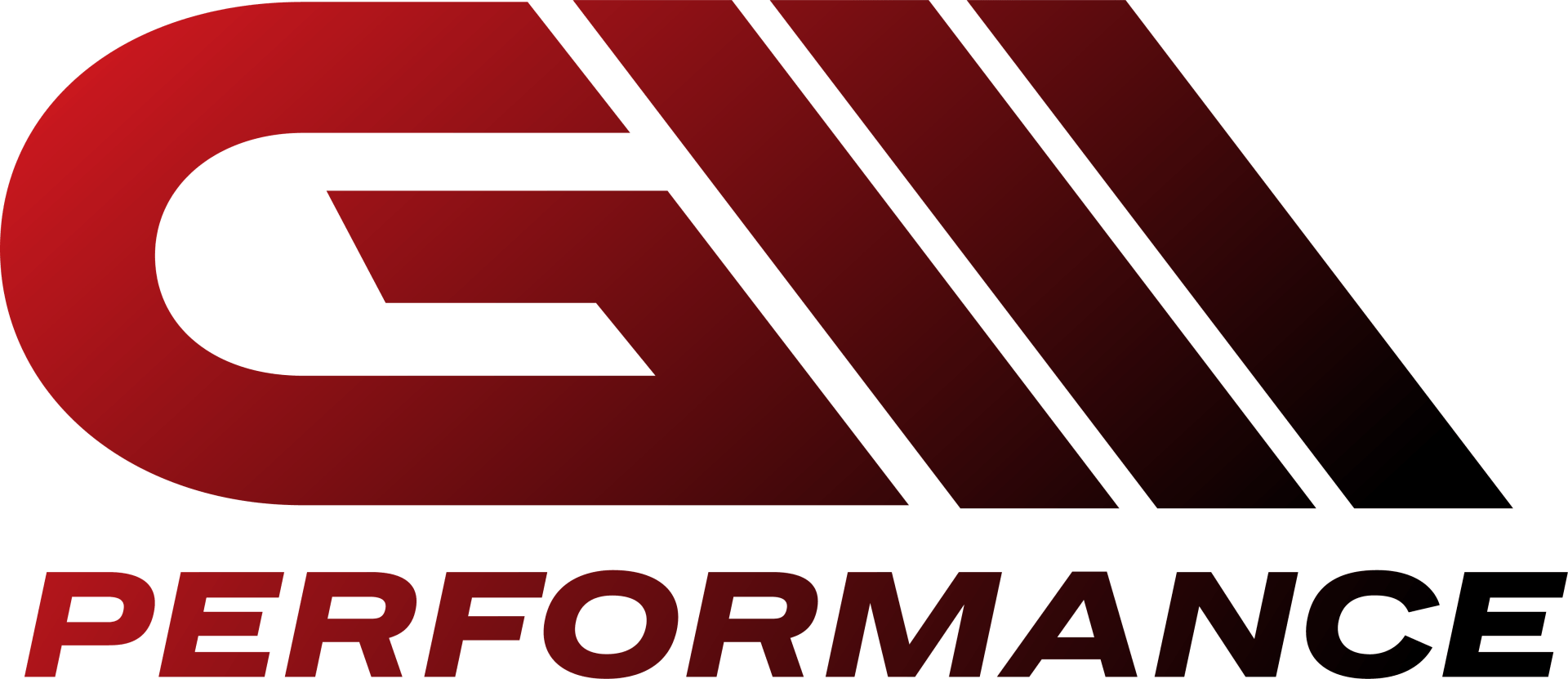 G3 Performance