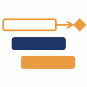 Ganttasizer