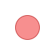 GBC Networks