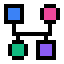 Genogram Pro