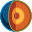Geodynamics
