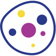 Gestalt Diagnostics