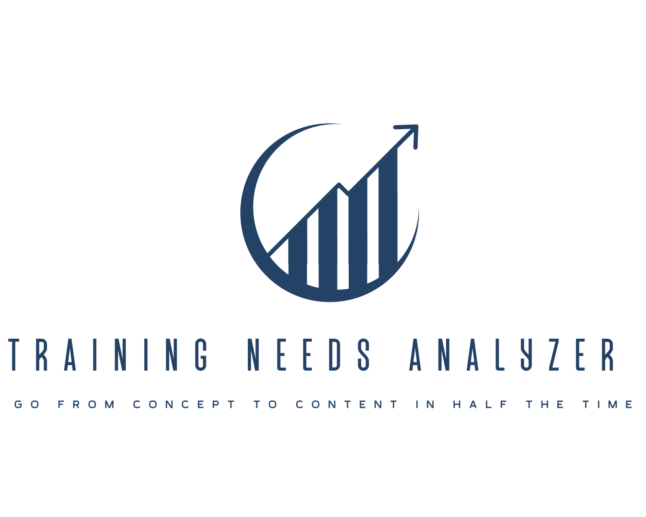 Training Needs Analyzer