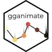 gganimate