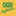 GGU Software