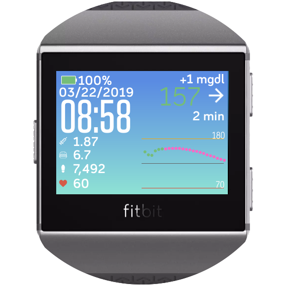 Glance Watchface