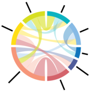 Global Biotic Interactions