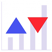 Global Datafeeds