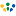 Global Names Architecture