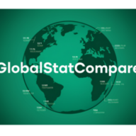 GlobalStatCompare