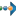 Globlue Technologies