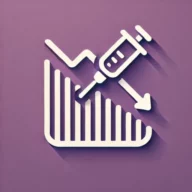 GLP Prices