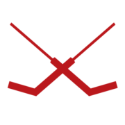 Goalies Inc. Academy