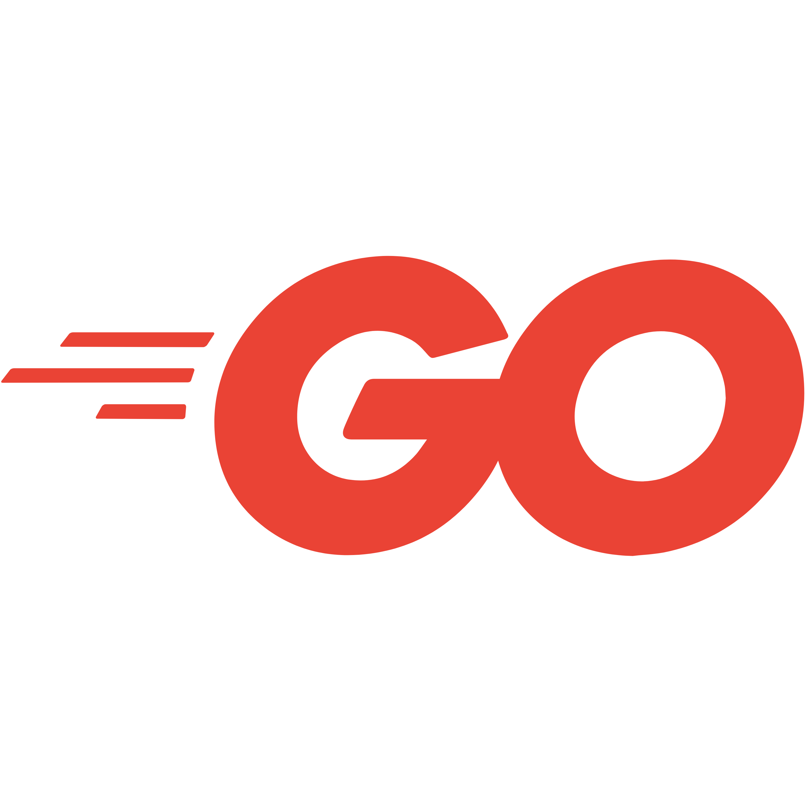 Go For Review