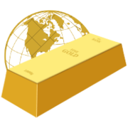 Gold Price Global