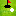 Golf Ranking Stats