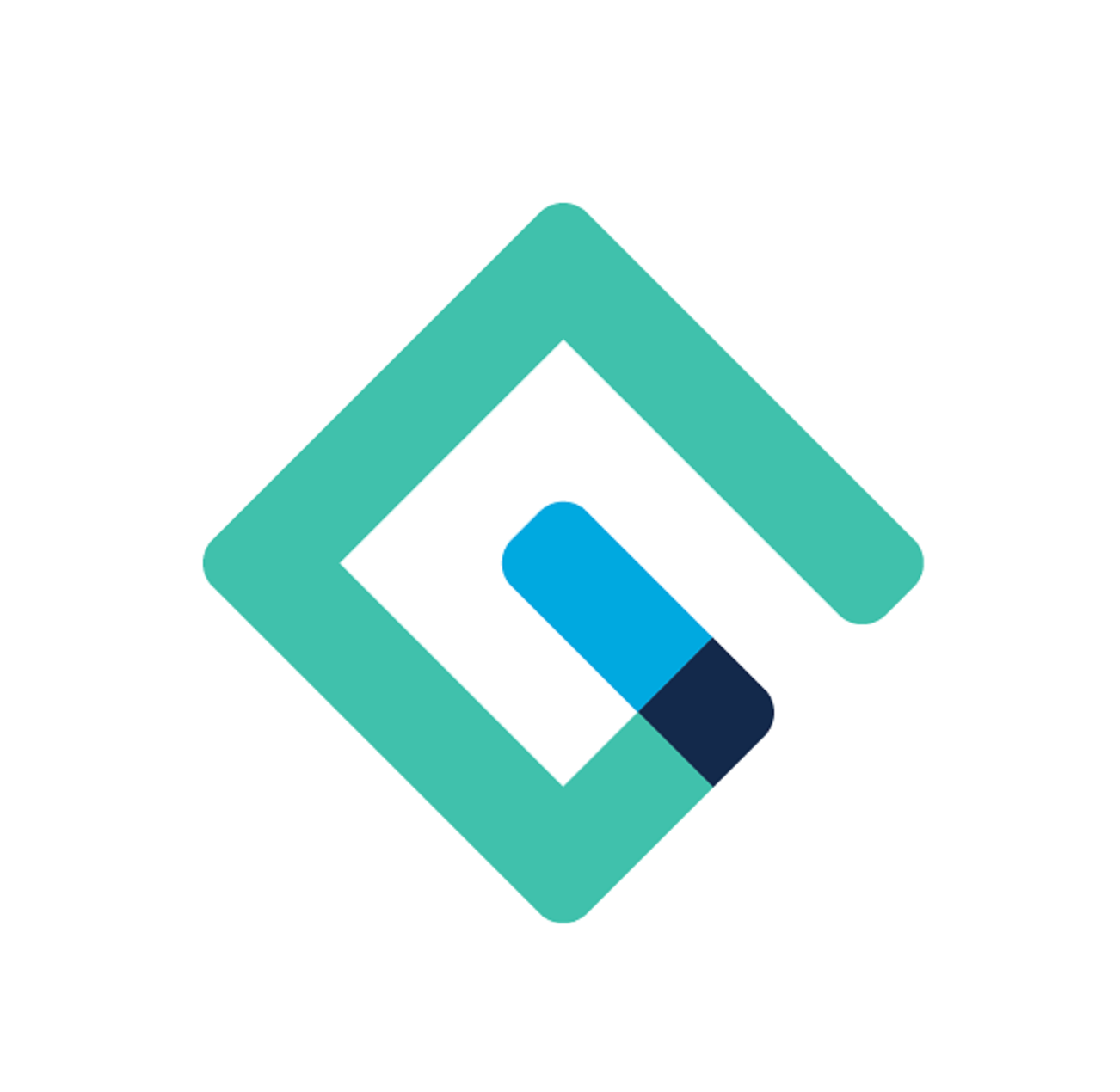 Graphifi