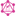 GraphQL Java