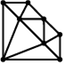 GraphQL::Pro