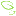 Green Growth Knowledge Partnership