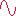 GridWatch
