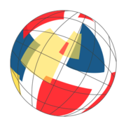 GroundWidgets