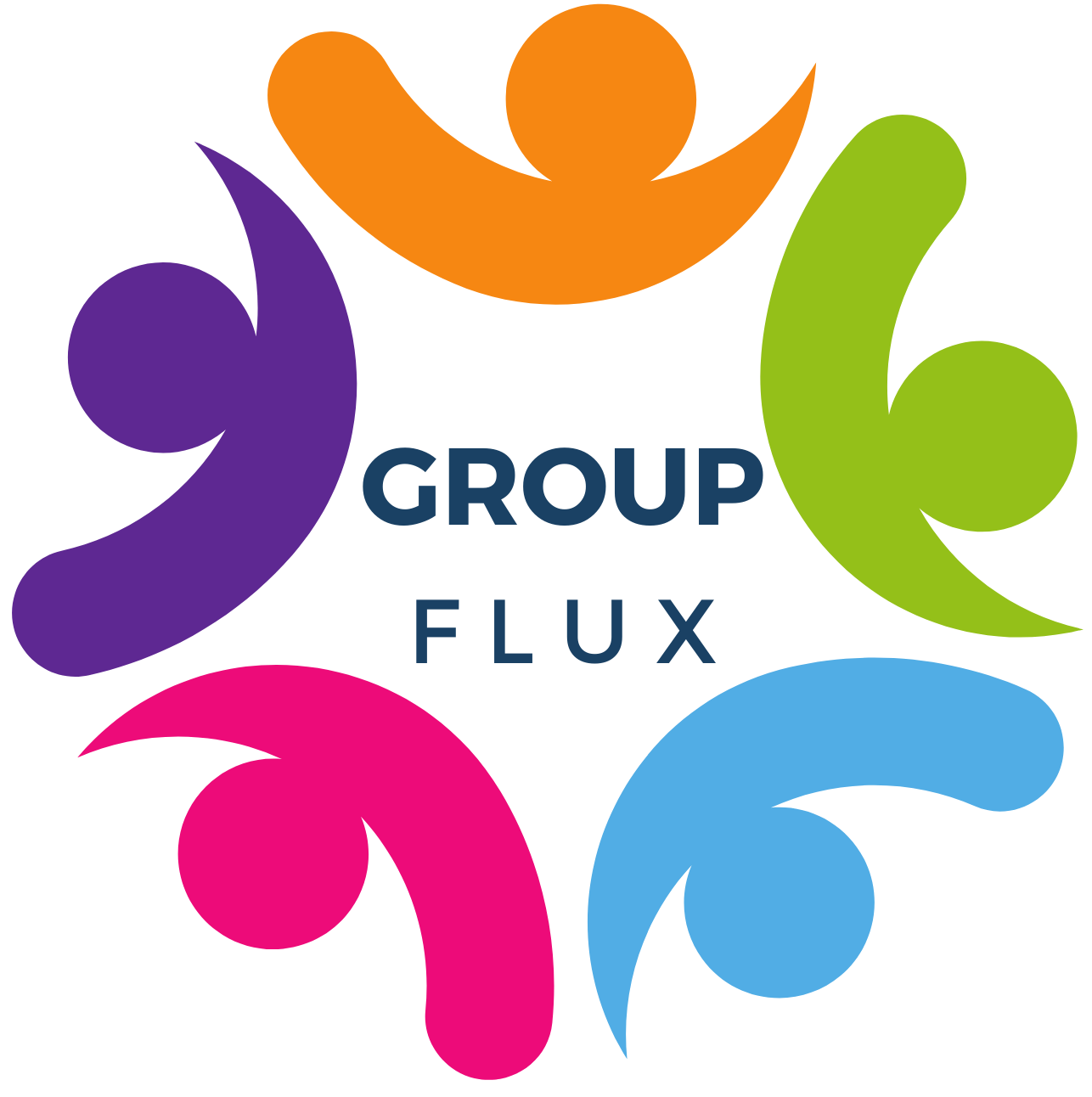 GroupFlux