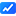 GrowthScore