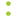guest-voip