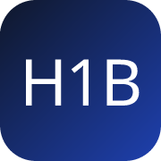 H1B Score