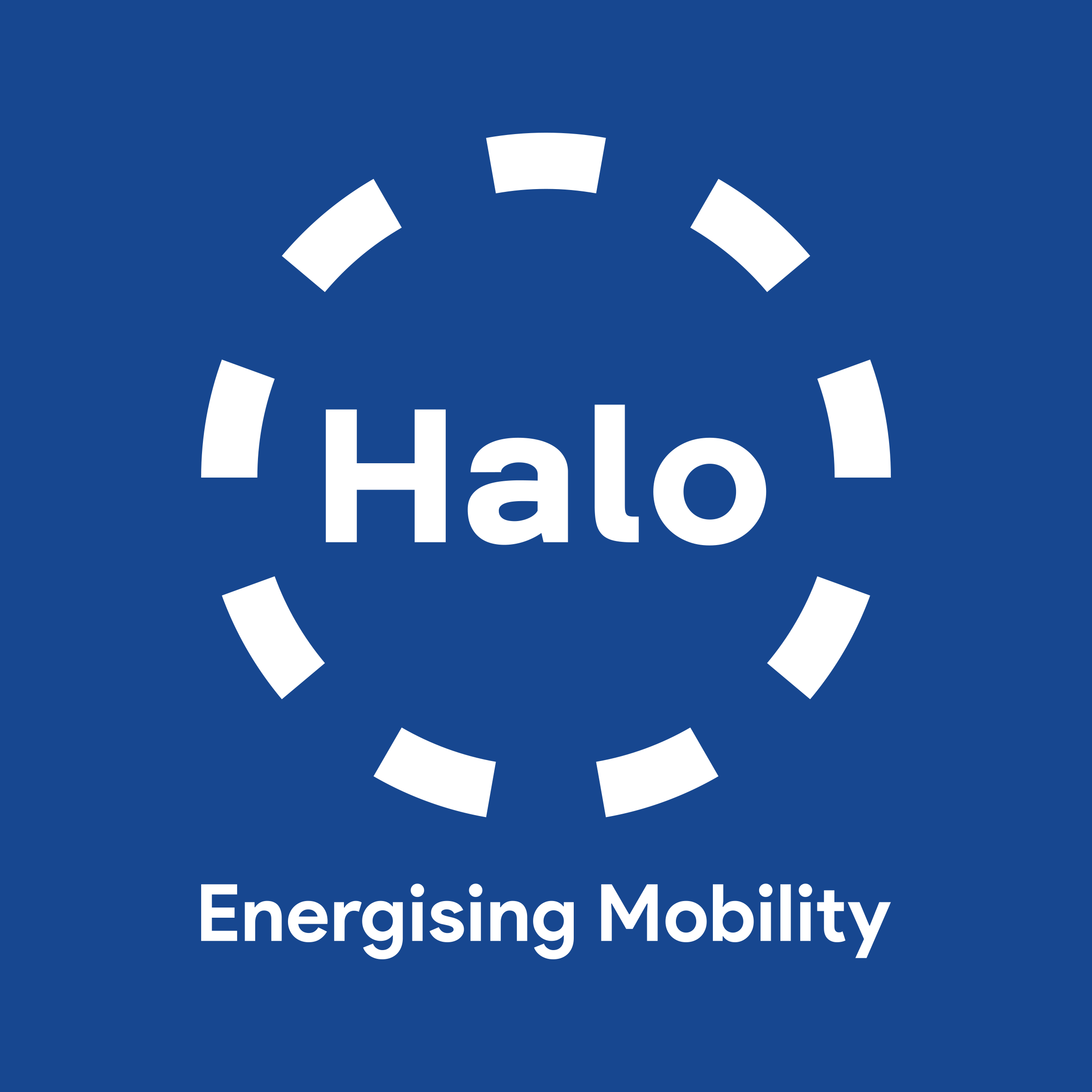 Halo Energy
