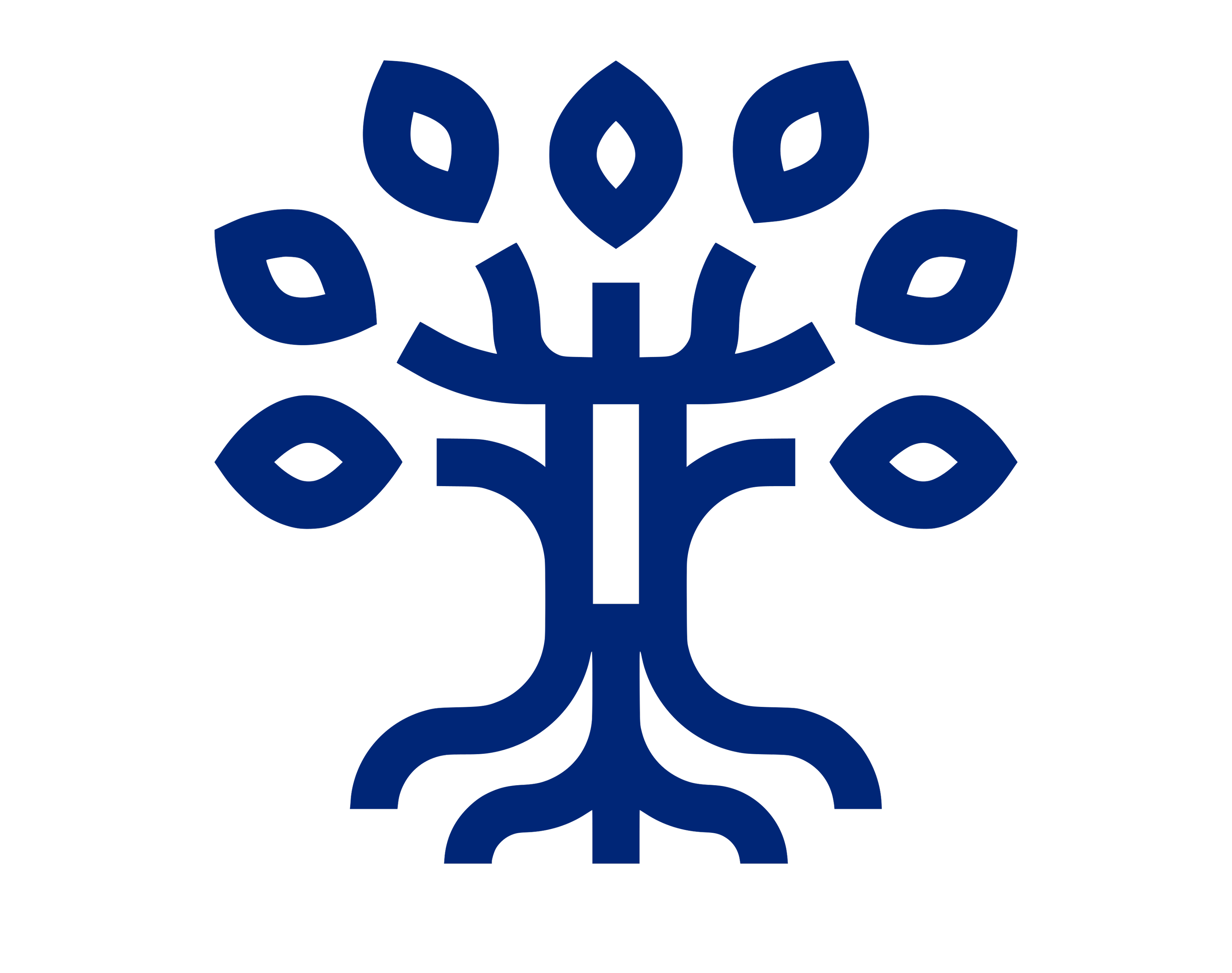 Plateforme Héritage