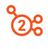 hh2