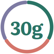 hit30g