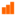 HN Trends