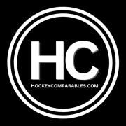 Hockey Comparables