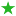 HostCiti