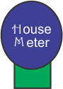 Housemeter