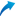 HT Vector