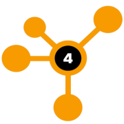 Hub4commerce