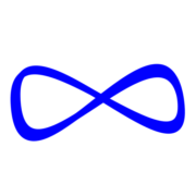 Hyperglance
