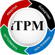 iTPM