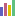 Ibisco